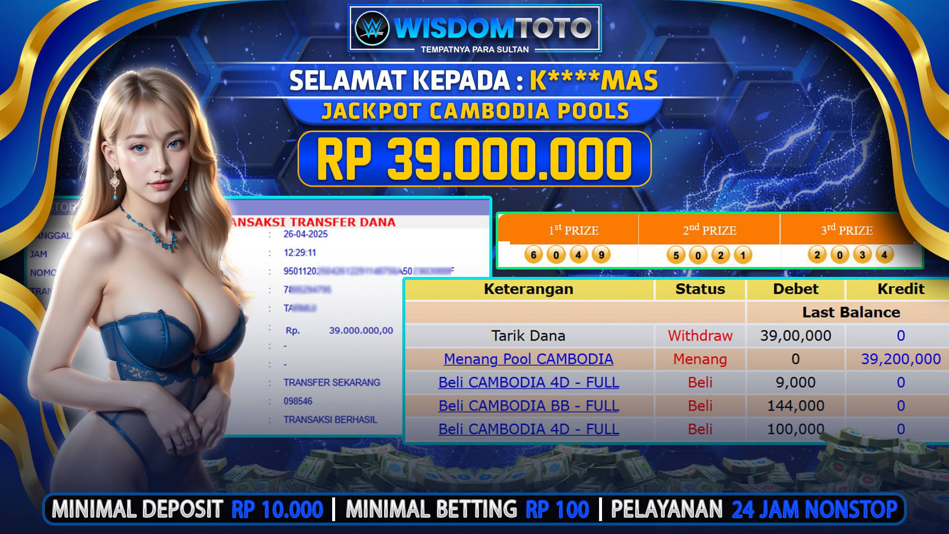 Prediksi WISDOMTOTO